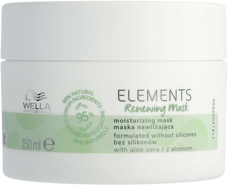 Wella Professionals Elements Renewing Mask