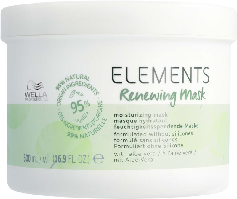 Wella Professionals Elements Renewing Mask